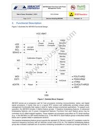 AB1804-T3 Datasheet Page 3