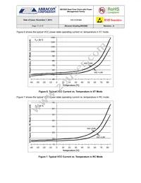 AB1804-T3 Datasheet Page 17