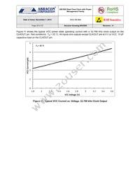 AB1804-T3 Datasheet Page 20