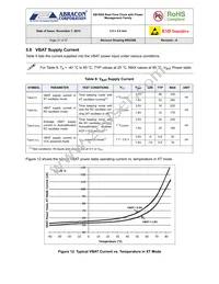 AB1804-T3 Datasheet Page 21