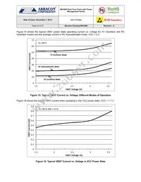 AB1804-T3 Datasheet Page 23