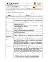 AB1805-T3 Datasheet Page 8