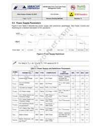 AB1805-T3 Datasheet Page 11