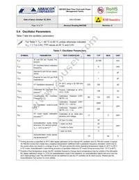 AB1805-T3 Datasheet Page 14