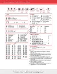 AB3-X0-00-480-5D1-C Datasheet Page 8