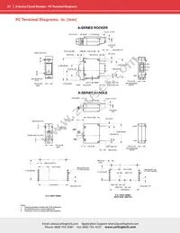 AB3-X0-00-480-5D1-C Datasheet Page 21