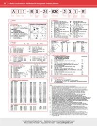 AB3-X0-00-480-5D1-C Datasheet Page 22