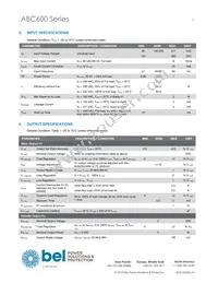 ABC600-1028G Datasheet Page 3