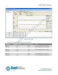 ABC600-1028G Datasheet Page 6