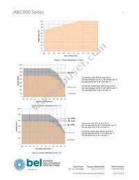 ABC800-1T48 Datasheet Page 3