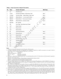 ABCU-571NRZ Datasheet Page 6