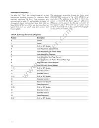 ABCU-571NRZ Datasheet Page 11