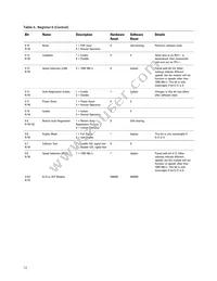 ABCU-571NRZ Datasheet Page 12