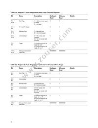 ABCU-571NRZ Datasheet Page 16