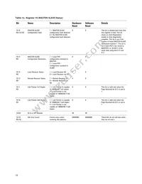 ABCU-571NRZ Datasheet Page 18