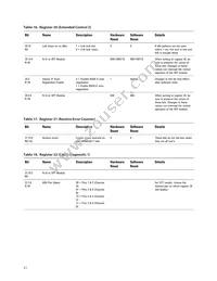 ABCU-571NRZ Datasheet Page 21