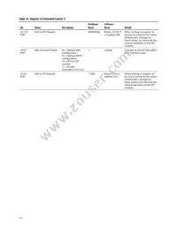 ABCU-5741RZ Datasheet Page 19