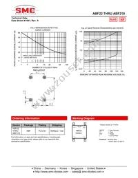 ABF210TR Datasheet Page 3