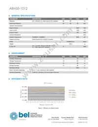 ABH50-1012 Datasheet Page 3