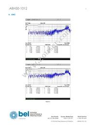 ABH50-1012 Datasheet Page 5