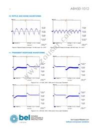 ABH50-1012 Datasheet Page 6