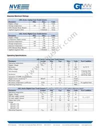 ABL004-10 Datasheet Page 2