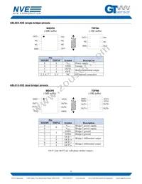 ABL004-10 Datasheet Page 9