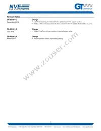 ABL004-10 Datasheet Page 16
