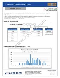ABS04W-32.768KHZ-6-D1-T5 Datasheet Page 2