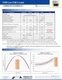 ABS06-107-32.768KHZ-T Datasheet Page 2