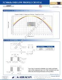 ABS07-32.768KHZ-4-T Datasheet Page 2