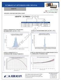 ABS07W-32.768KHZ-K-1-T Datasheet Page 2