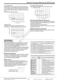 ABS1616519 Datasheet Page 13