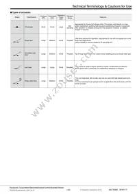 ABS1616519 Datasheet Page 19