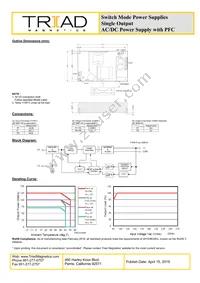 ABU125-050 Datasheet Page 2