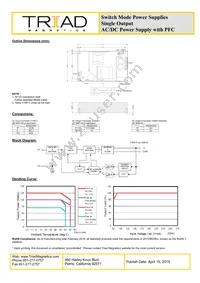 ABU125-120 Datasheet Page 2