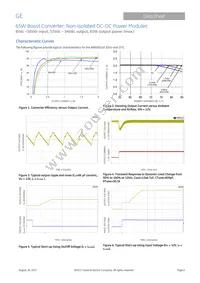 ABXS001A4X41-SRZ Datasheet Page 6