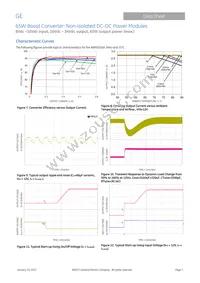 ABXS002A3X41-SRZ Datasheet Page 7