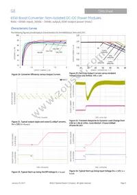 ABXS002A3X41-SRZ Datasheet Page 9