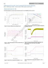 ABXS005A4X341-SRZ Datasheet Page 9