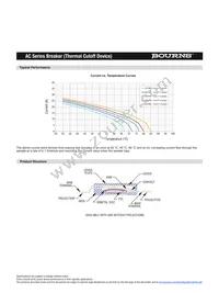 AC90ABD Datasheet Page 2