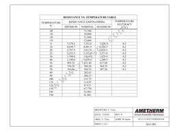 ACC001 Datasheet Page 2