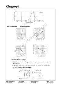 ACDA02-41EWA-F01 Datasheet Page 3