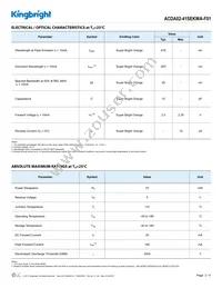 ACDA02-41SEKWA-F01 Datasheet Page 2