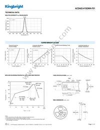 ACDA02-41SGWA-F01 Datasheet Page 3