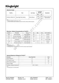 ACDA04-41SRWA-F01 Datasheet Page 2