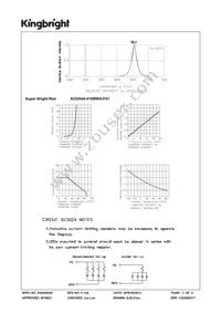 ACDA04-41SRWA-F01 Datasheet Page 3