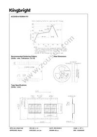 ACDA56-41SGWA-F01 Datasheet Page 4