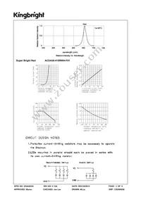 ACDA56-41SRWA-F01 Datasheet Page 3