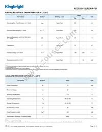 ACDC02-41SURKWA-F01 Datasheet Page 2